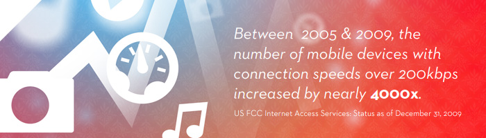 Between 2005 & 2009, the number of mobile devices with connection speeds over 200kbps increased by nearly 4000x.