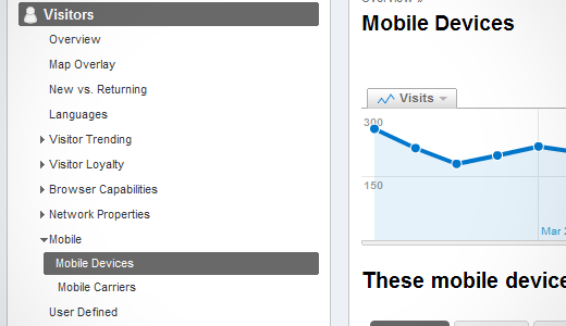 mobile Quick Tips for Getting the Most out of Google Analytics
