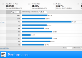 performance Quick Tips for Getting the Most out of Google Analytics